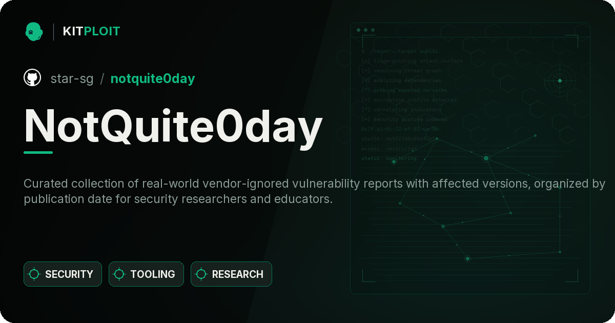 NotQuite0day preview