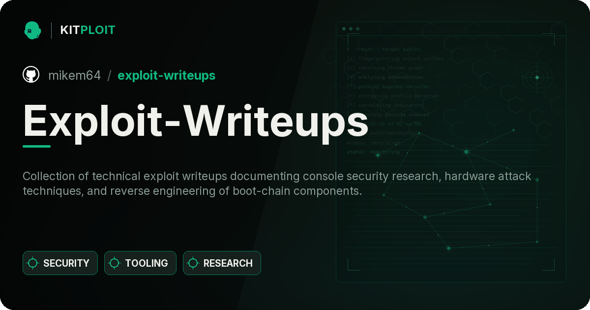 Exploit-Writeups preview