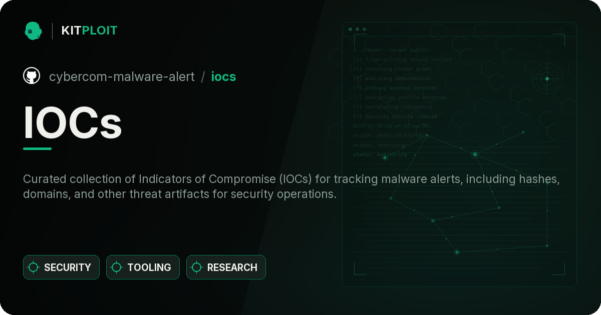 IOCs preview