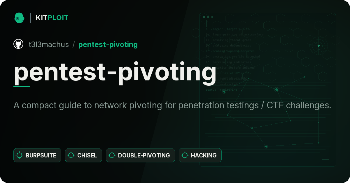 pentest-pivoting preview