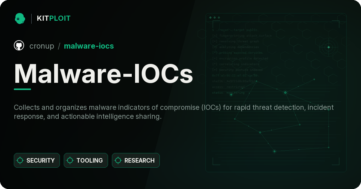 Malware-IOCs preview