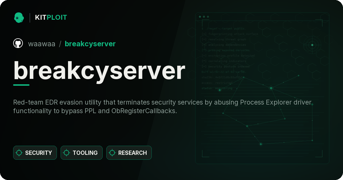 breakcyserver preview