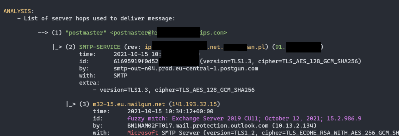 decode-spam-headers preview