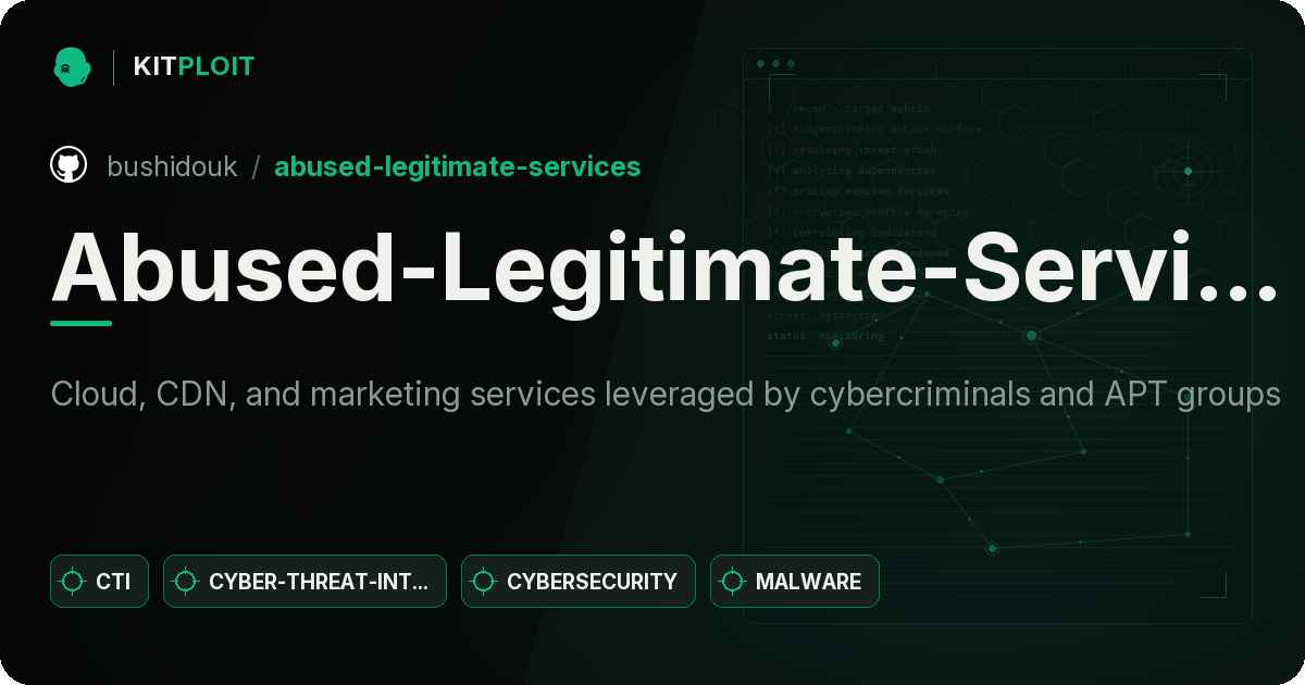 Abused-Legitimate-Services preview
