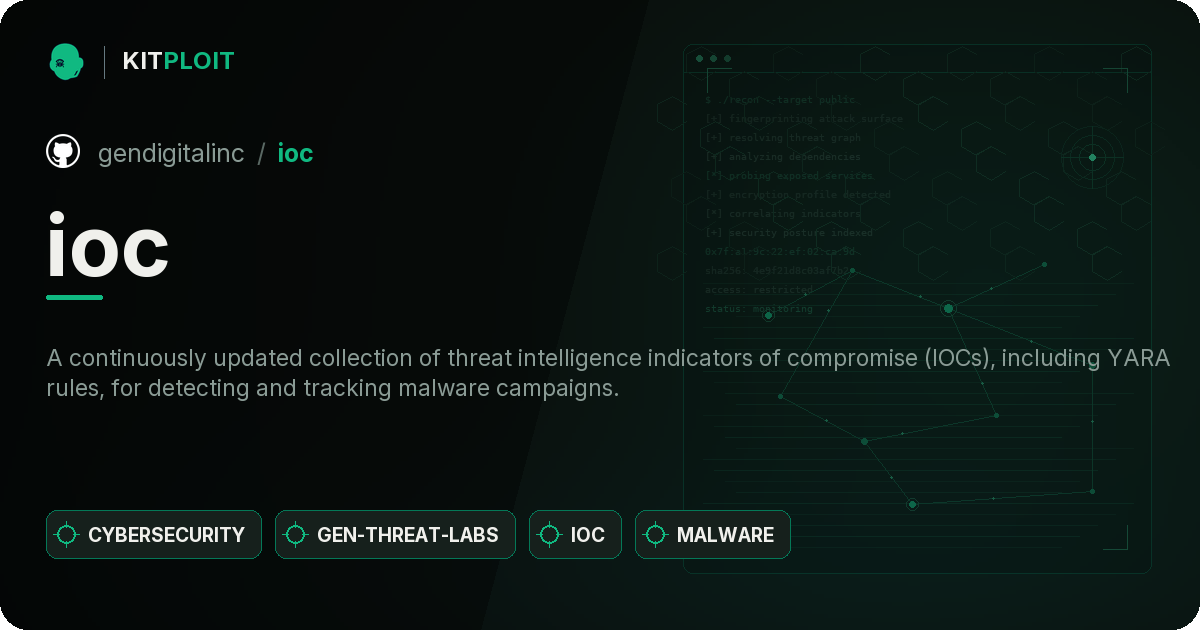 ioc preview