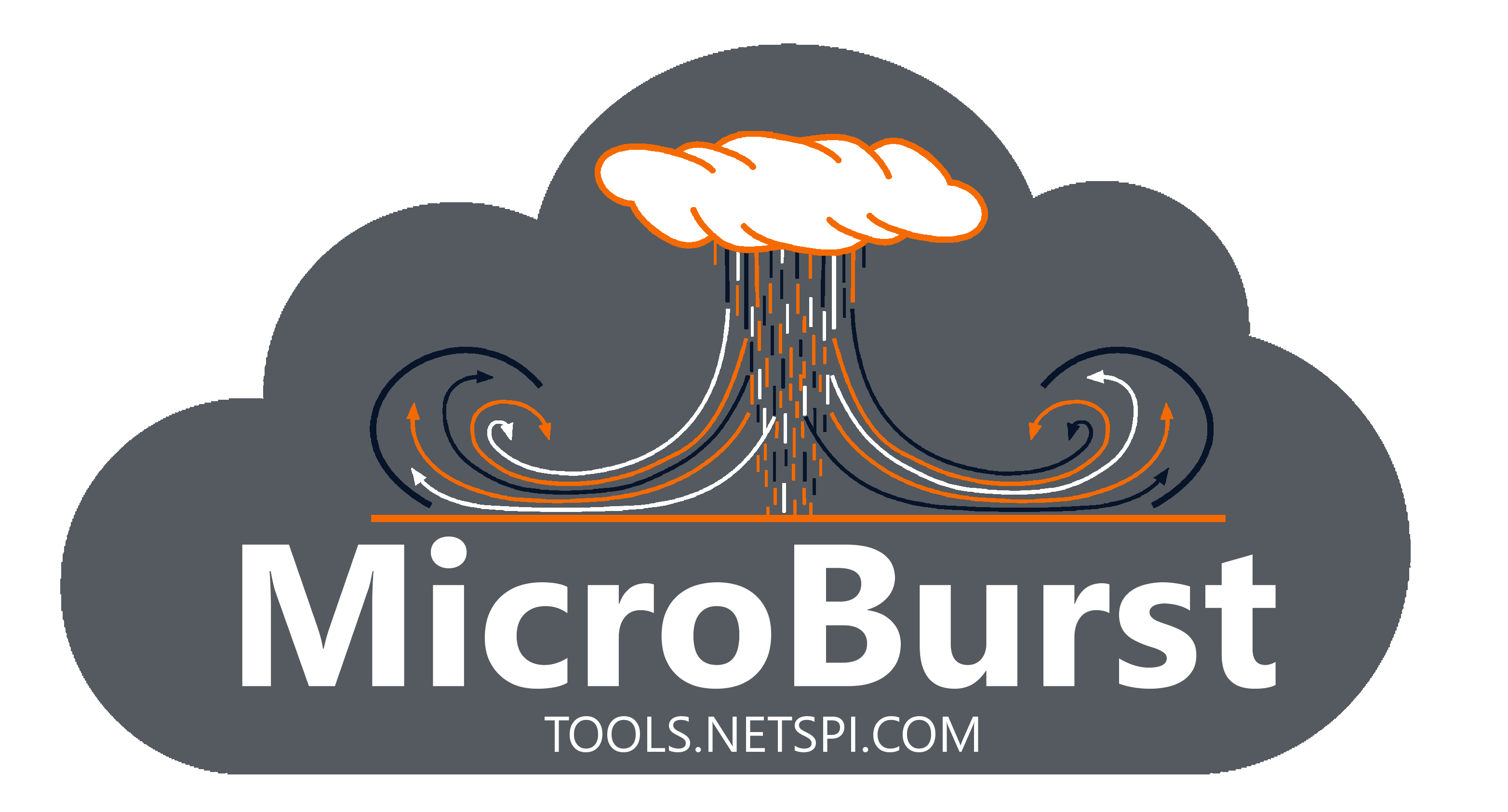 MicroBurst preview
