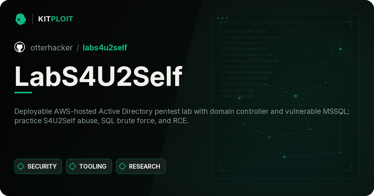 LabS4U2Self preview