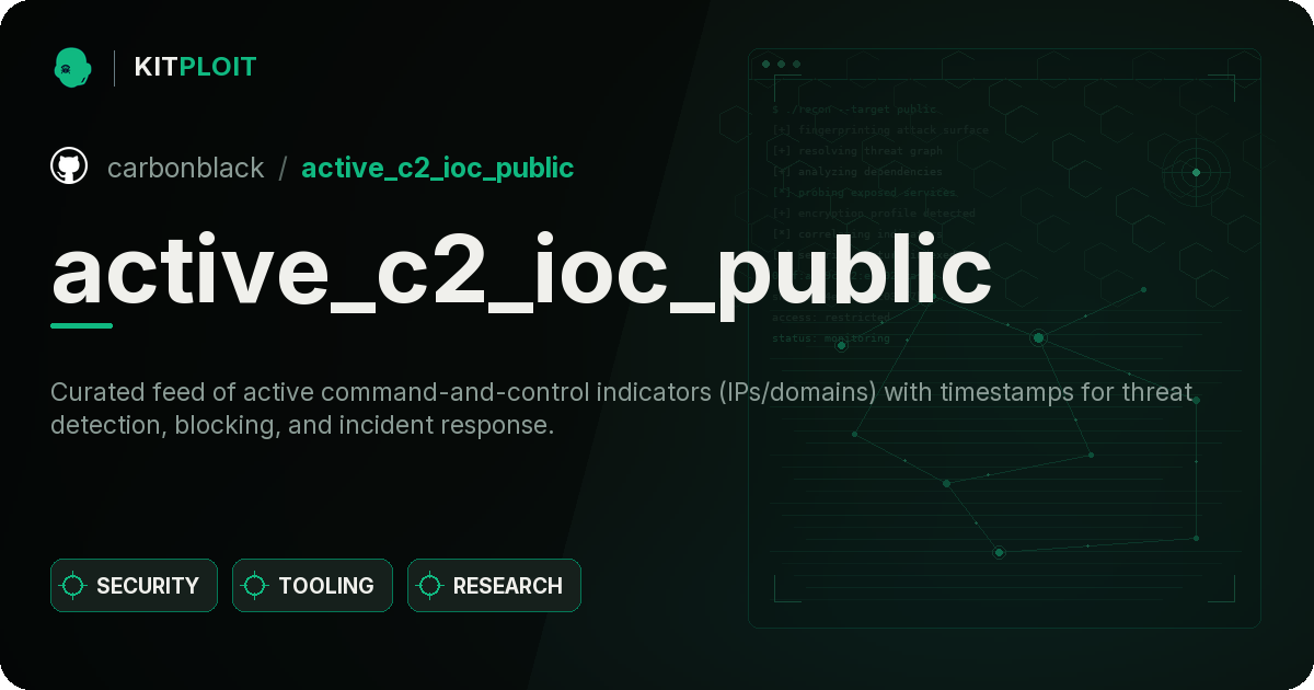 active_c2_ioc_public preview