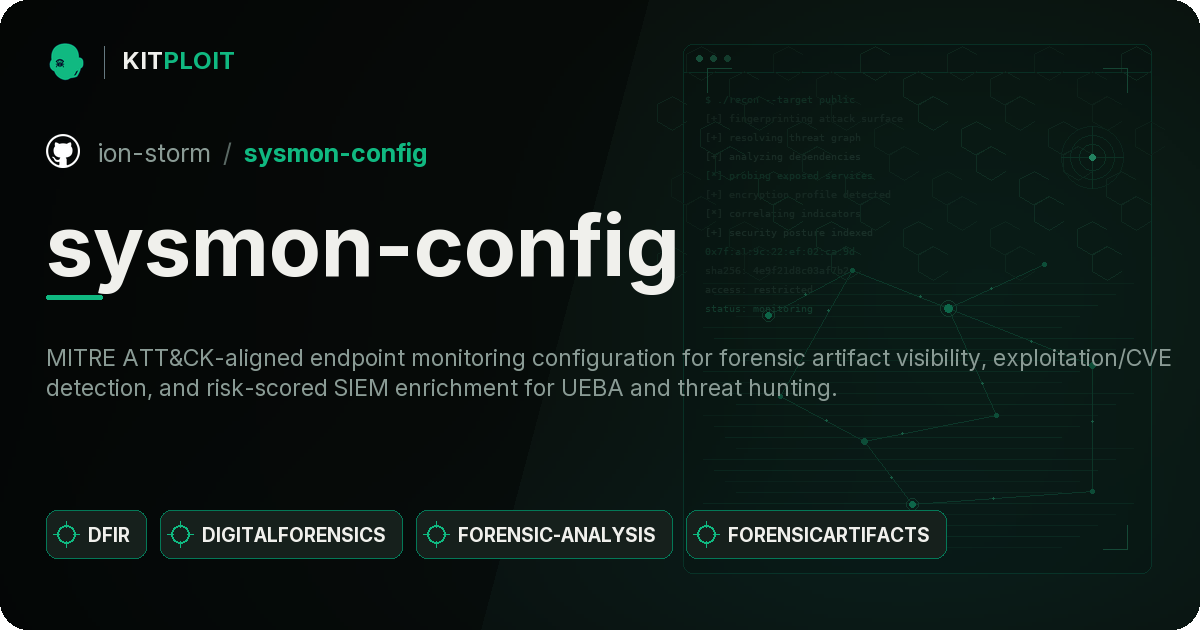 sysmon-config preview