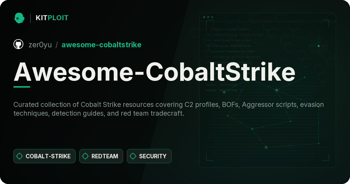 Awesome-CobaltStrike preview