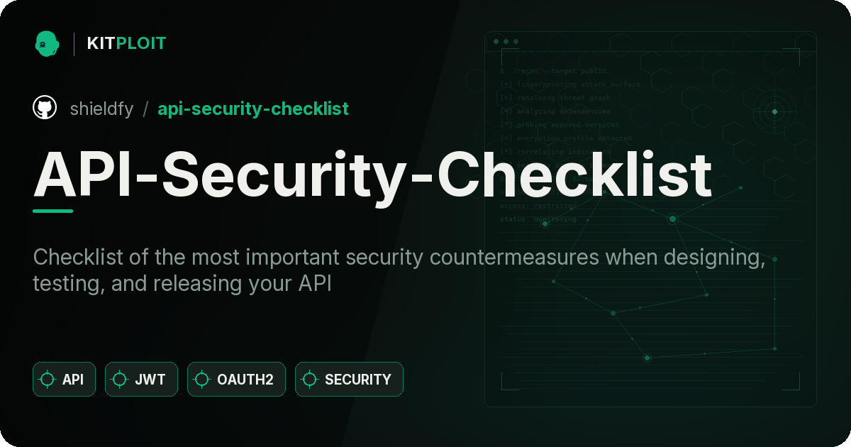 API-Security-Checklist preview
