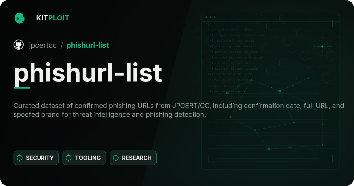 phishurl-list preview