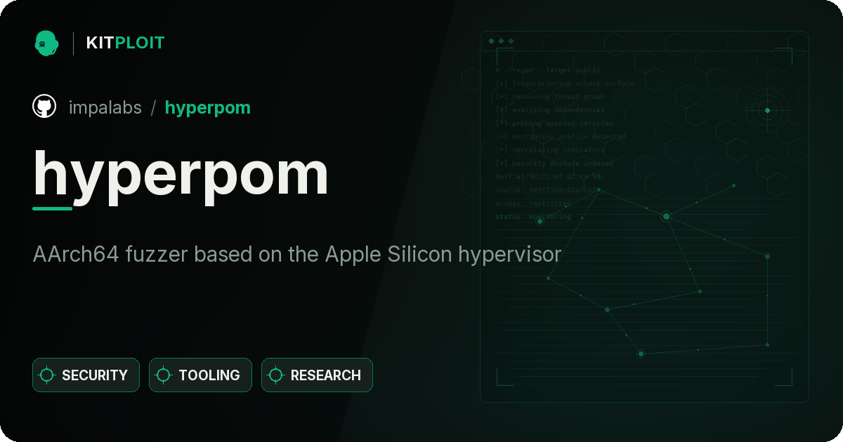 hyperpom preview