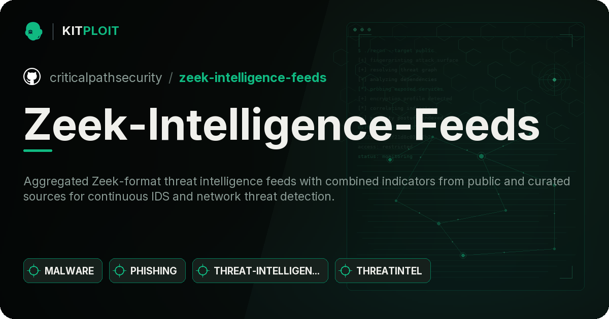 Zeek-Intelligence-Feeds preview