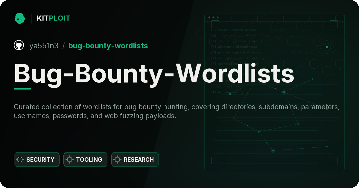 Bug-Bounty-Wordlists preview