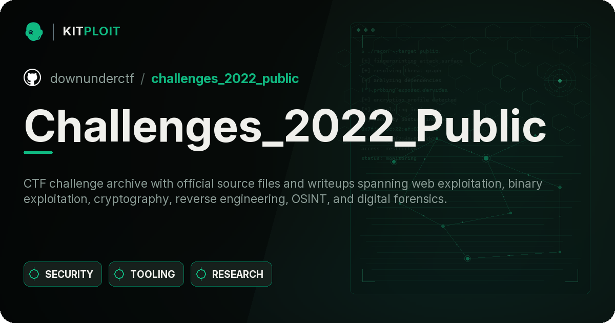 Challenges_2022_Public preview