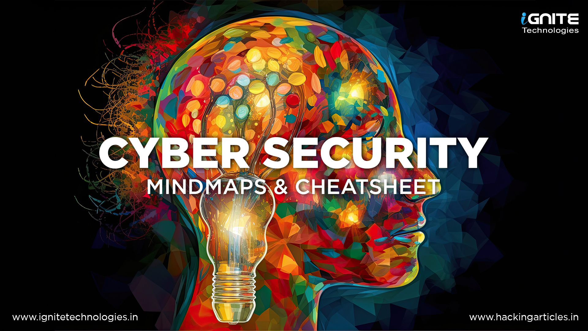 Mindmap preview