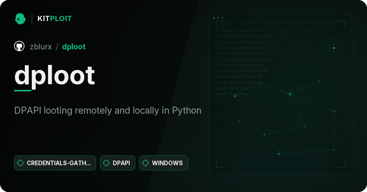 dploot preview
