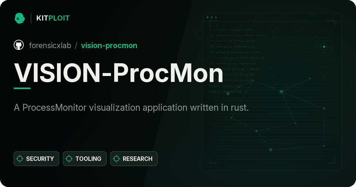 VISION-ProcMon preview