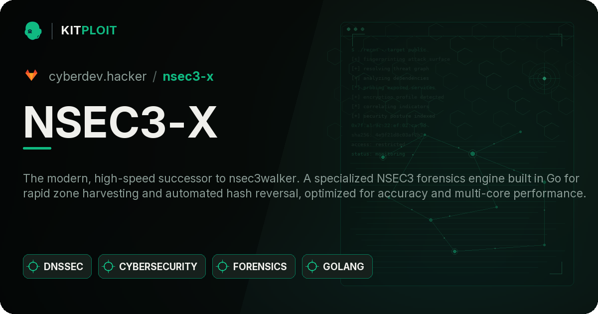 NSEC3-X preview