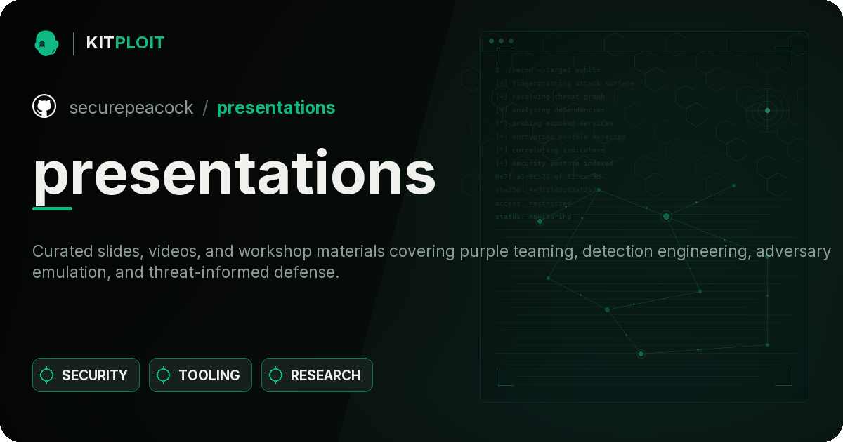 presentations preview