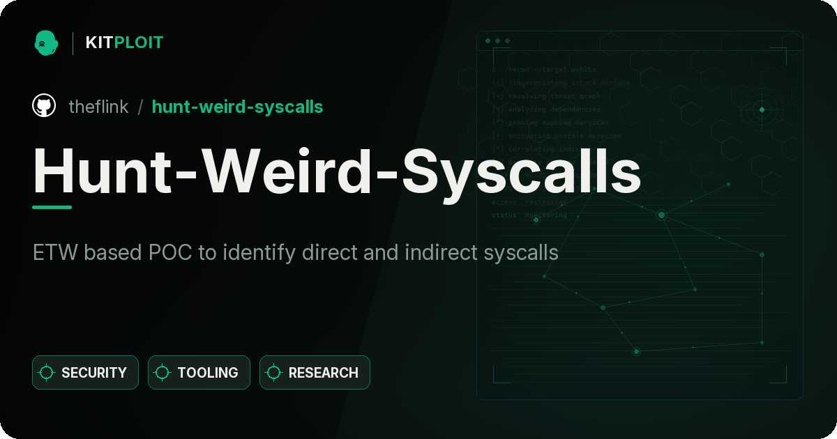 Hunt-Weird-Syscalls preview