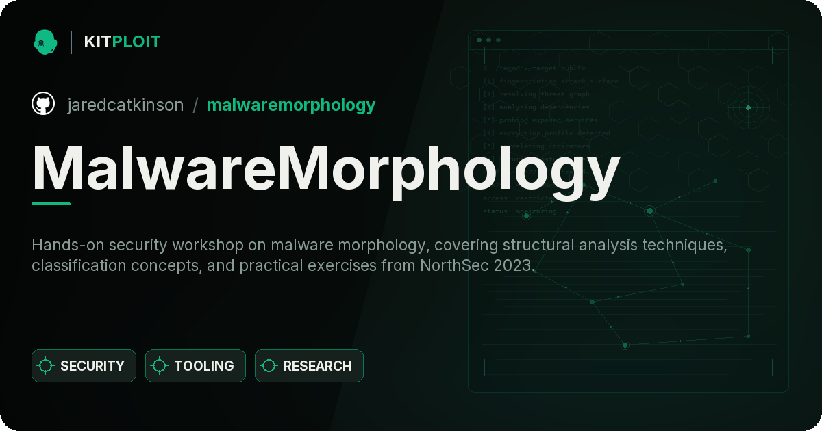MalwareMorphology preview