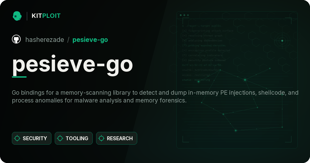 pesieve-go preview
