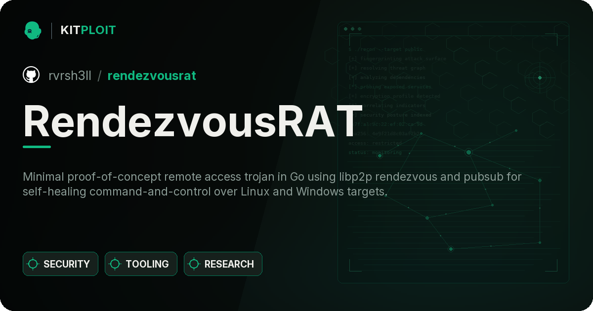 RendezvousRAT preview