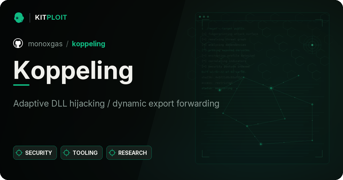 Koppeling preview