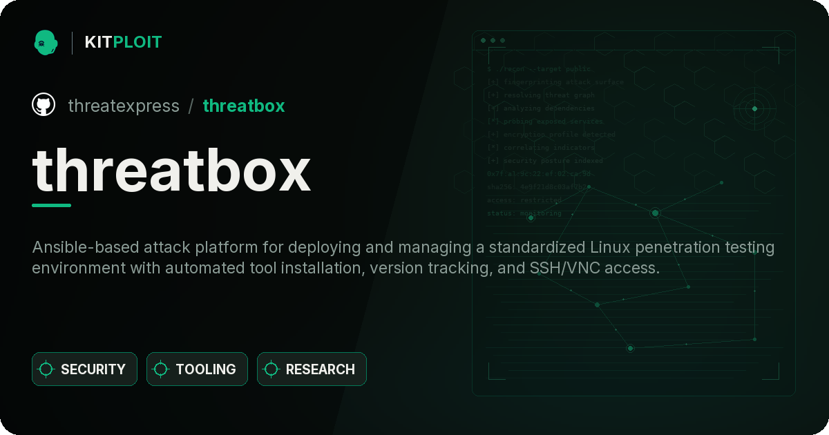 threatbox preview
