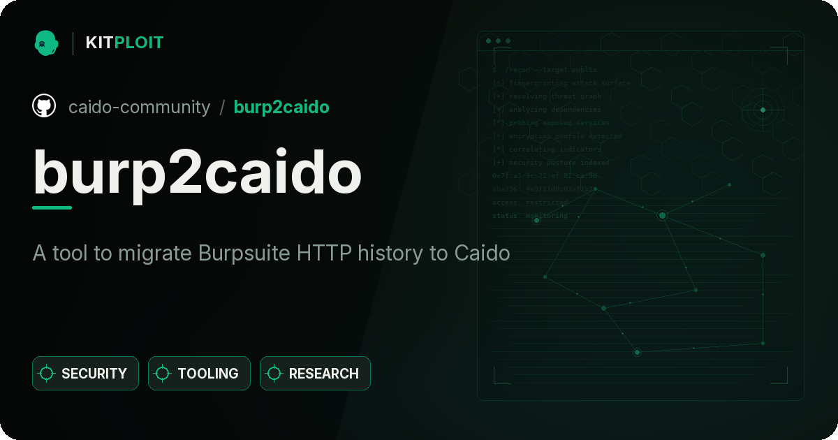 burp2caido preview
