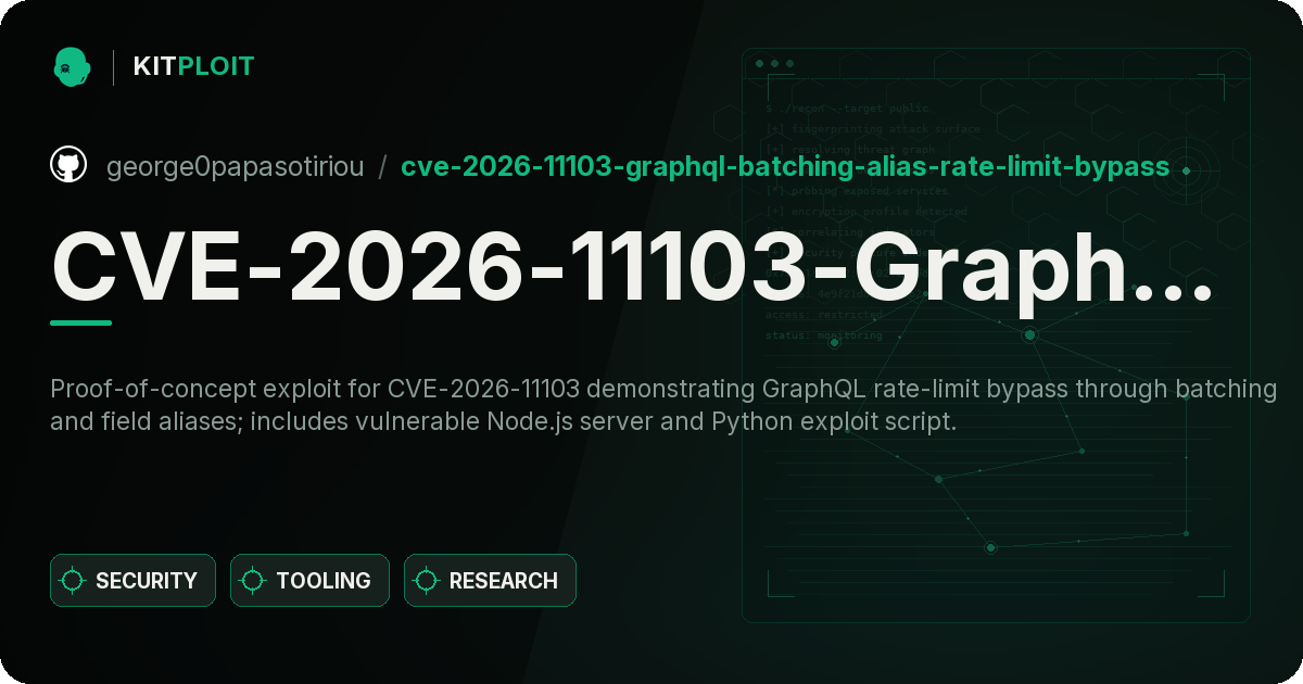CVE-2026-11103-GraphQL-Batching-Alias-Rate-Limit-Bypass preview