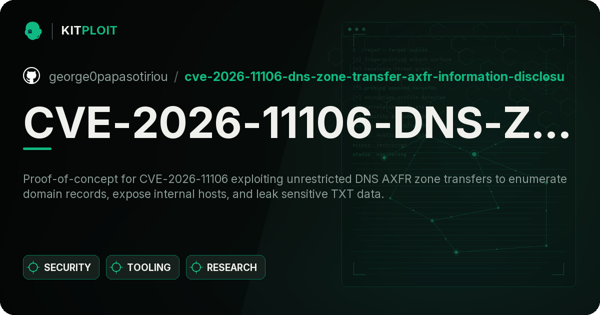 CVE-2026-11106-DNS-Zone-Transfer-AXFR-Information-Disclosure preview