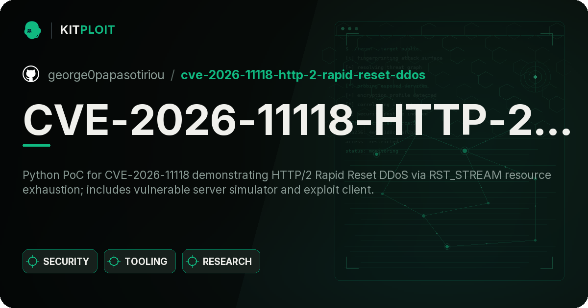 CVE-2026-11118-HTTP-2-Rapid-Reset-DDoS preview