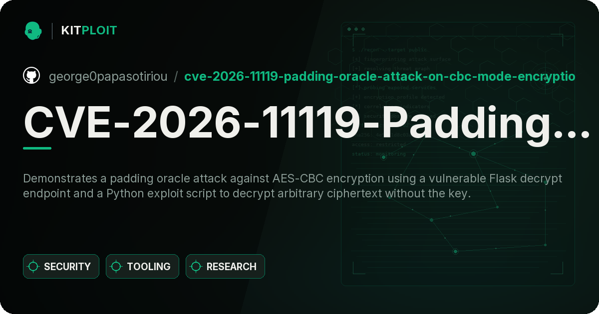 CVE-2026-11119-Padding-Oracle-Attack-on-CBC-Mode-Encryption preview