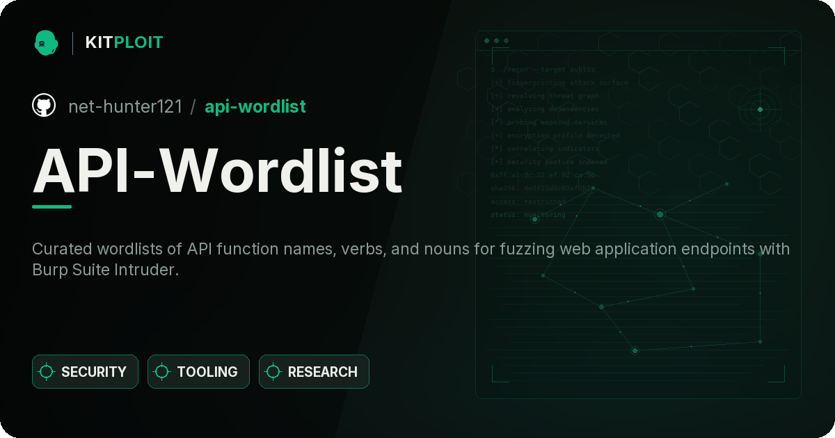 API-Wordlist preview