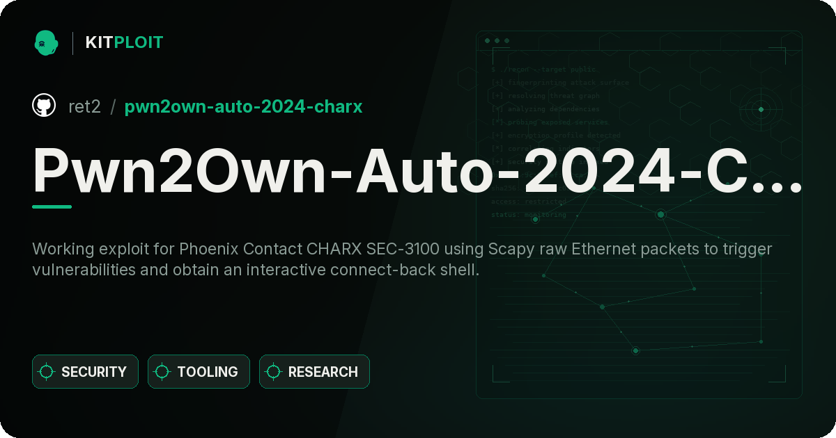 Pwn2Own-Auto-2024-CHARX preview