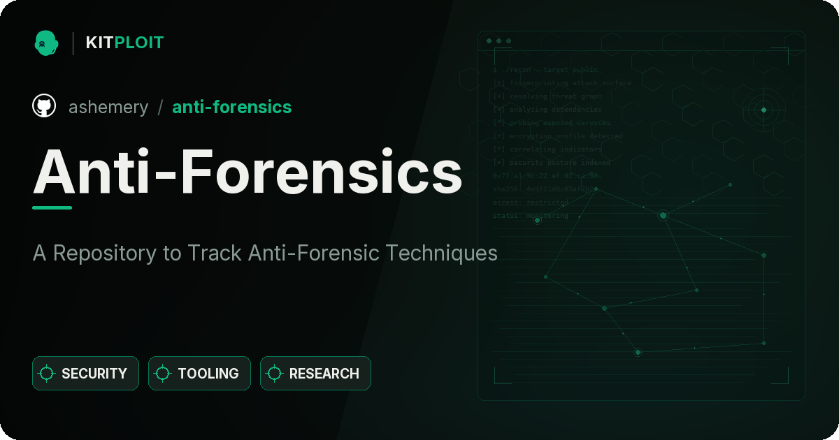 Anti-Forensics preview