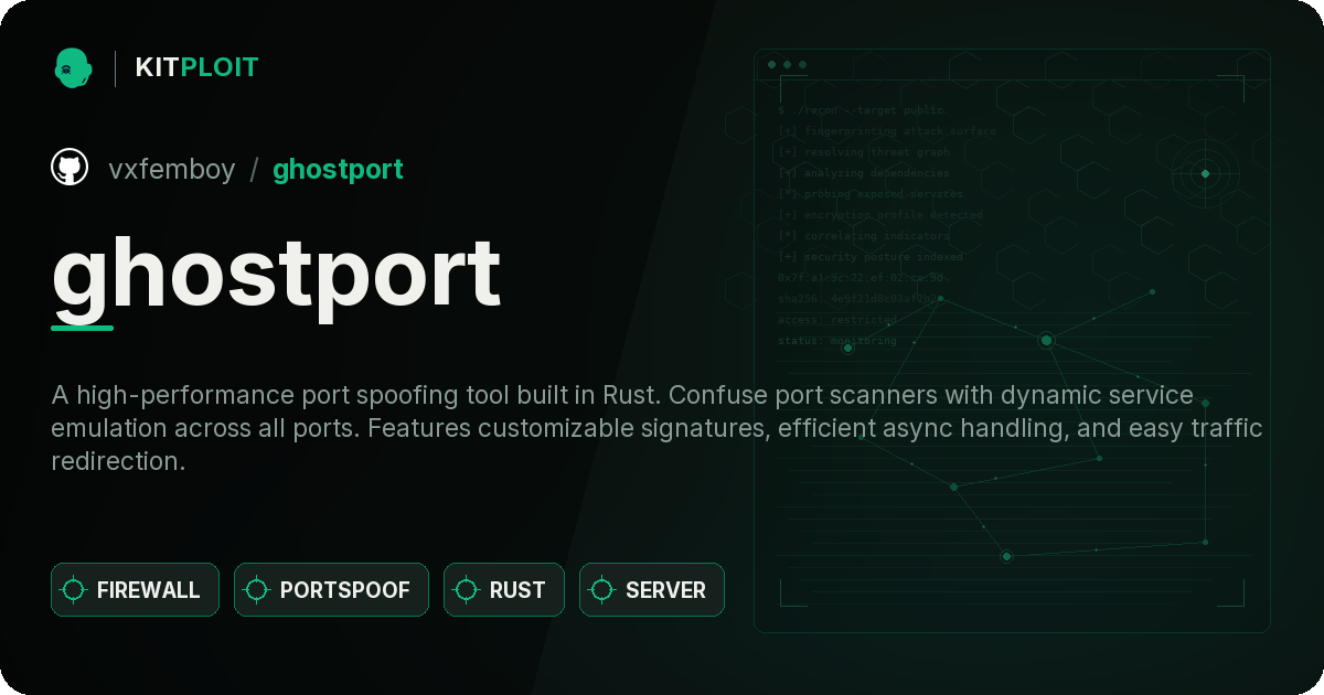 ghostport preview