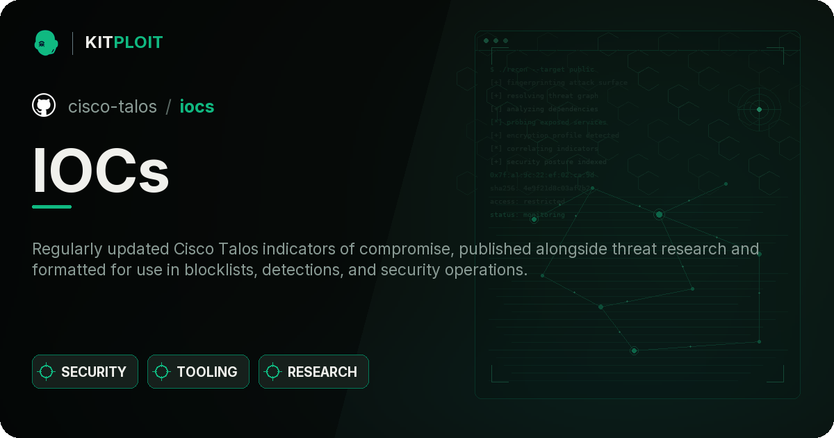 IOCs preview