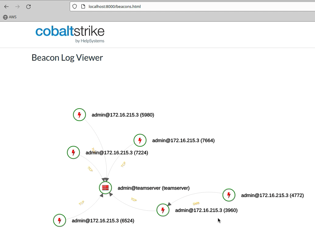 sleep_python_bridge preview