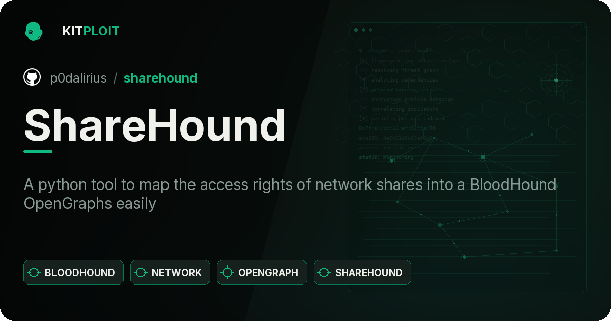 ShareHound preview