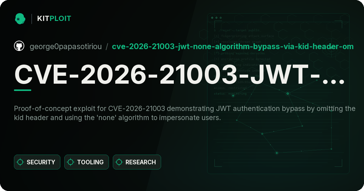 CVE-2026-21003-JWT-none-Algorithm-Bypass-via-kid-Header-Omission preview