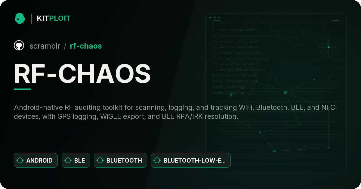 RF-CHAOS preview
