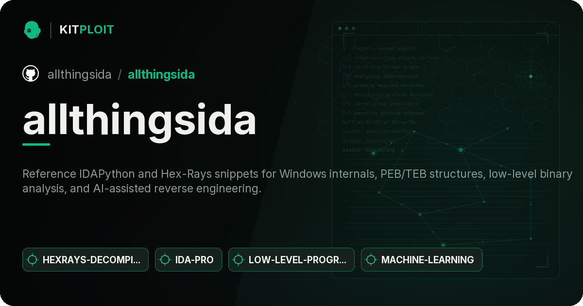 allthingsida preview