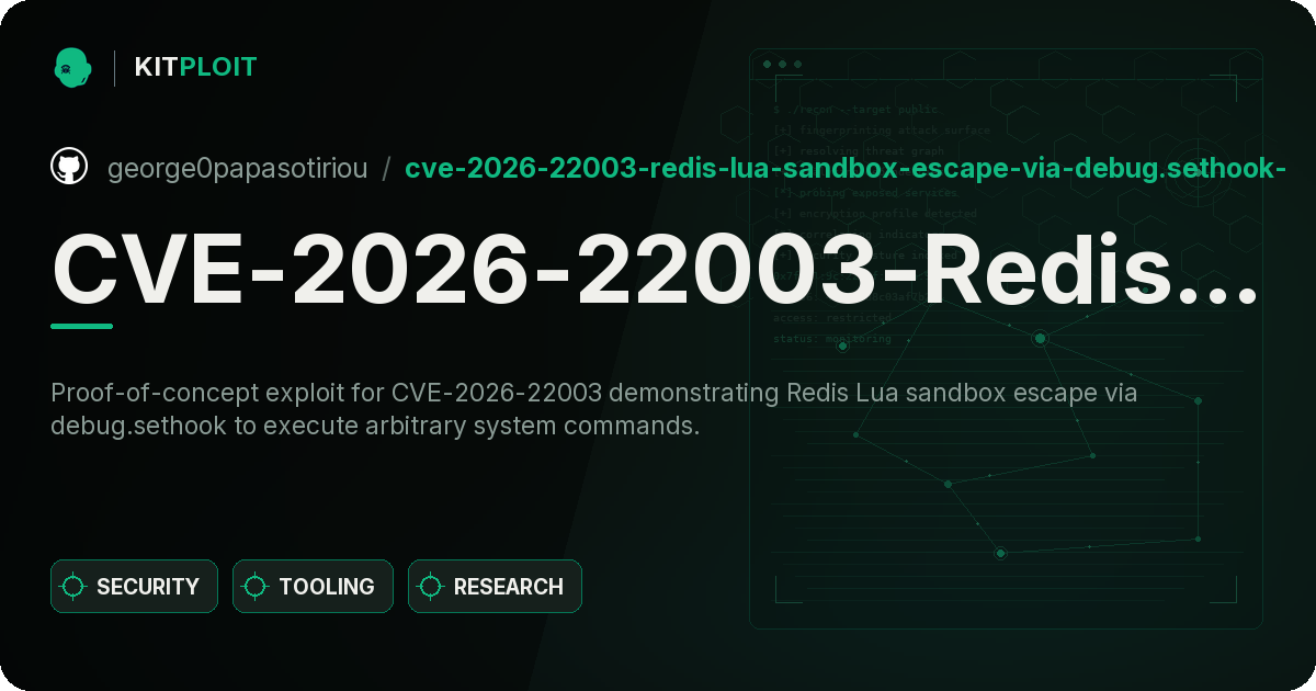 CVE-2026-22003-Redis-Lua-Sandbox-Escape-via-debug.sethook- preview
