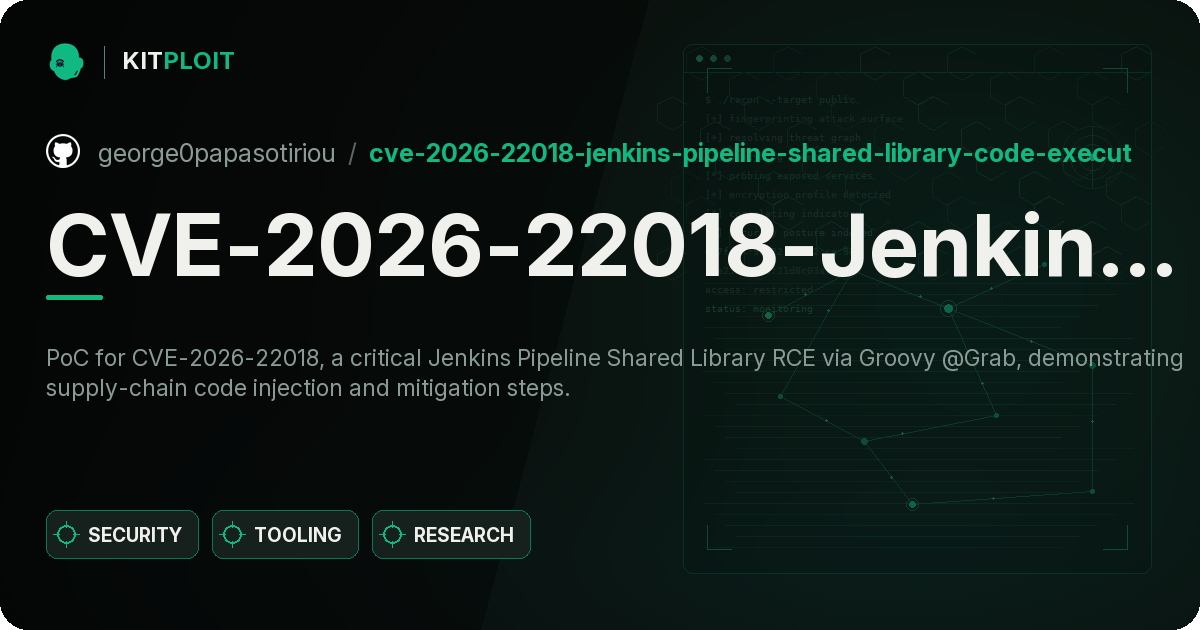 CVE-2026-22018-Jenkins-Pipeline-Shared-Library-Code-Execution-via-Grab- preview
