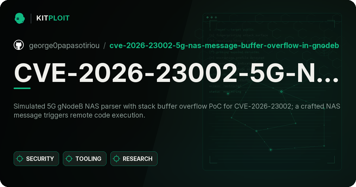CVE-2026-23002-5G-NAS-Message-Buffer-Overflow-in-gNodeB preview