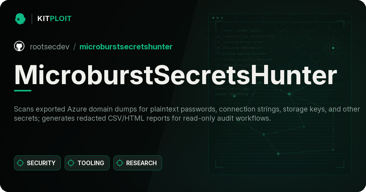 MicroburstSecretsHunter preview
